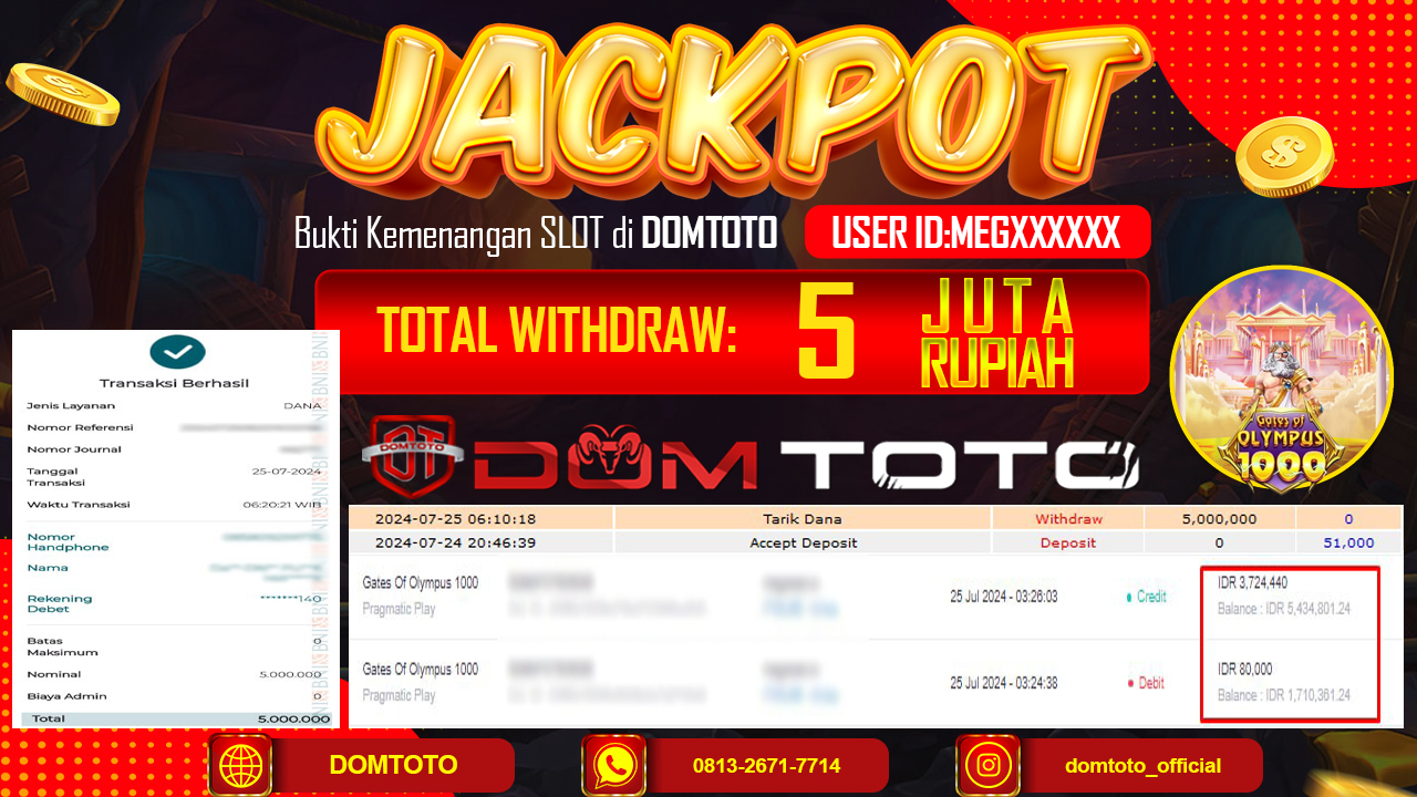JACKPOT SLOT PRAGMATIC GATES OF OLYMPUS 1000 25 JULI 2024